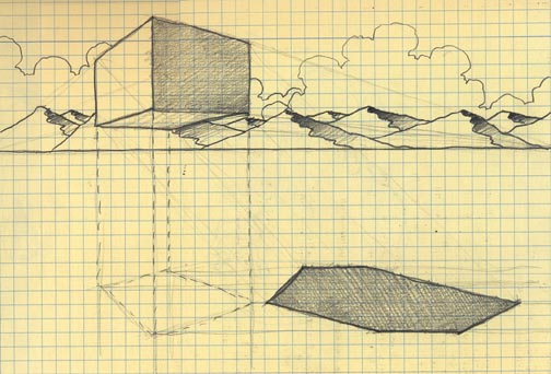 perspectivedrawing